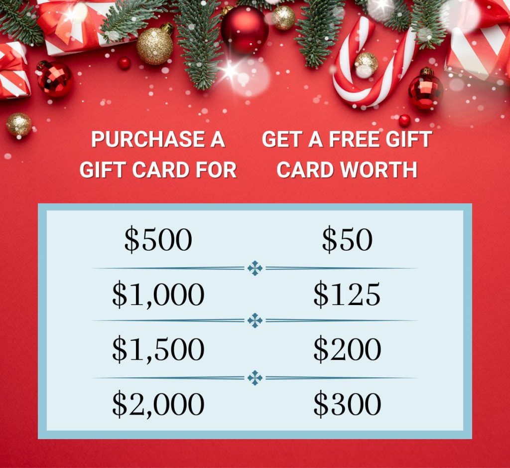 Red holiday-themed graphic with details of gift card bonuses: spend $500 get $50, $1,000 get $125, $1,500 get $200, $2,000 get $300.