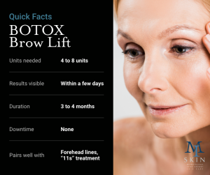 Can BOTOX® Lift the Eyebrows? Here’s How a Nonsurgical Eyebrow Lift ...